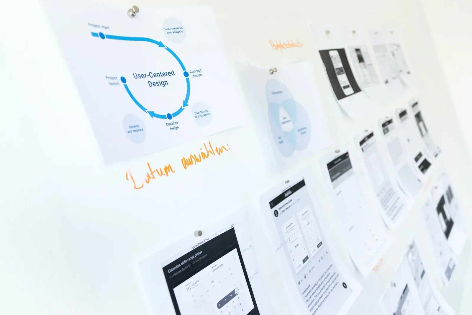 A wall of pinned design-process diagrams and mobile app wireframes